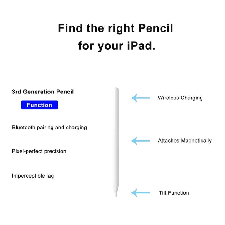 LANUZOON%20Original%20AP3%205D%20Tilt%20Pressure%20Sensitive%20Stylus%20For%20Apple%20iPad%20Pencil%202%20Wireless%20Touch%20Pen%20Mini%206%20Air%204%205%20Pro%2011%2012.9%20-%20Image%203