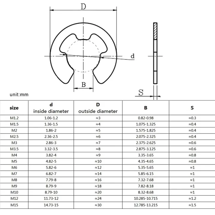1000%20PCS%20Stainless%20Steel%20E-Type%20Retaining%20Ring%20Kit%201.2mm-15mm%20E-Type%20Split%20Retaining%20Ring%20E-Type%20Bearing%20Retaining%20Ring%20-%20Image%206