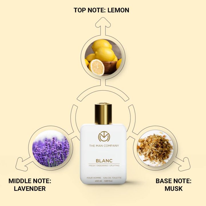 The%20Man%20Company%20Blanc%20EDT%20Perfume%20for%20Men-50ml%20-%20Image%206