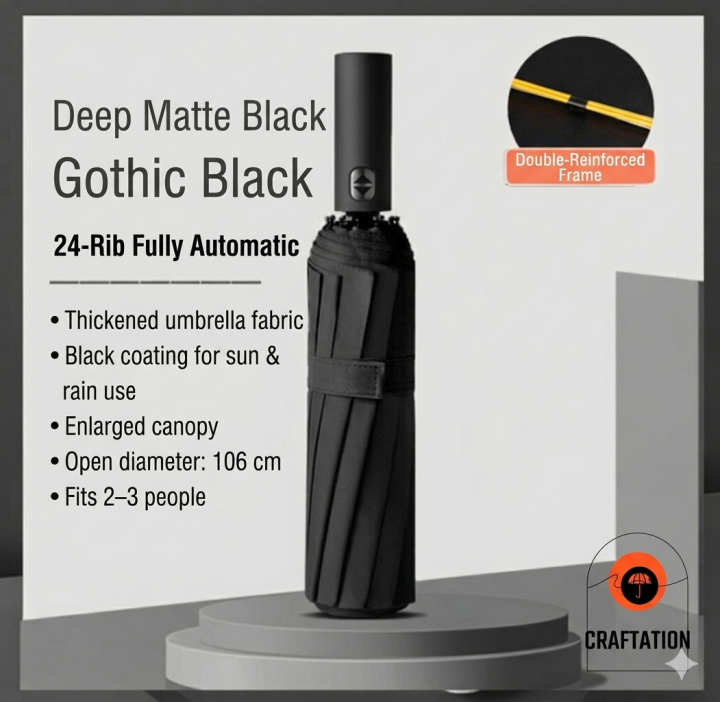 World%20Class%20Auto%20Open%20&%20Auto%20Close%20Umbrella%2012%20Sticks%20Heavy%20Duty%20-%20Image%204