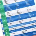 Decorations Math Keywords Posters Decorations Educational Decor Math Vocabulary Wall Chart Educational Decor Bulletin Board. 