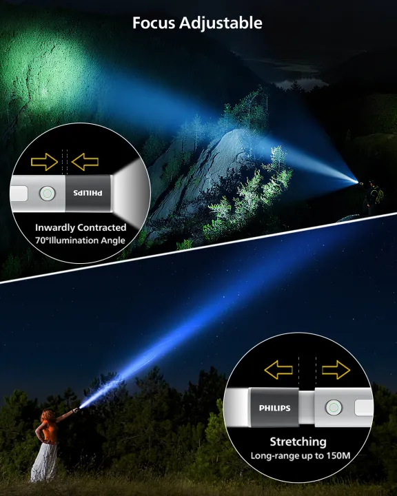 PHILIPS%20Torch%20Light%20Zoomable,%201200mAh%20Handheld%20Flashlight%20Rechargeable,%20200%20Lumens,%20Portable%20Led%20Flash%20Light%20for%20Home,%20Camping,%20Hiking,%20Emergency%20-%20Image%204
