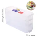 Kobwa Plastic Storage Bins, Refrigerator Storage Box,Food Storage Containers With Lid For Kitchen Fridge Cabinet Freezer Desk Organizer. 