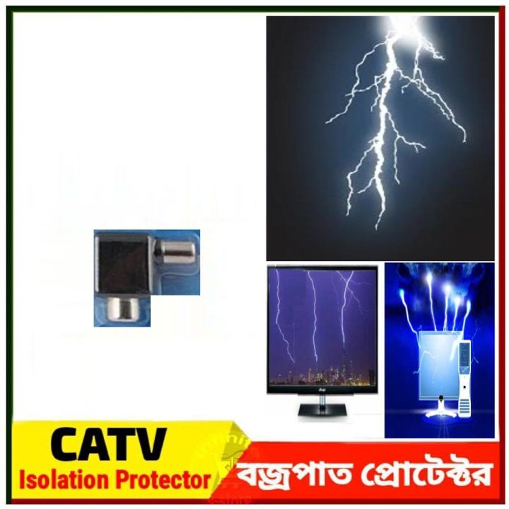 Thunder Protector For TV - Black
