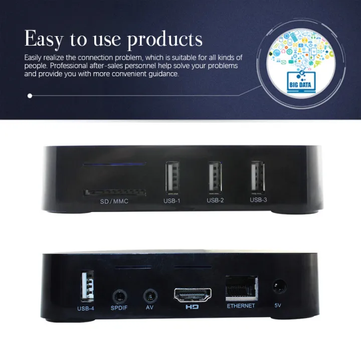 MXQ%20Pro%208K%205G%20Android%20Smart%20TV%20Box%20Model:%208GB/128GB,%20Free%20Dish%20Line%20TV%20Channel,%20Android%20TV%20Box%20,%208K%20TV%20Box%20-%20Image%205