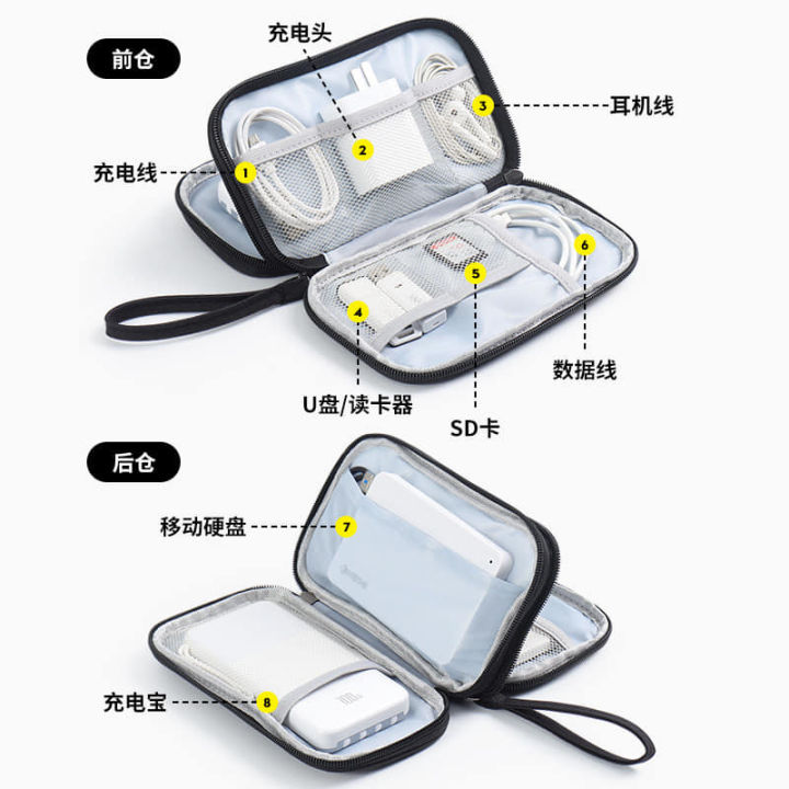 Electronics%20Accessories%20Storage%20Cases%20Cable%20Storage%20Bag%20with%20Zipper%20Dustproof%20Electronics%20Travel%20Organizer%20for%20Hard%20Cables%20Cords%20-%20Image%202