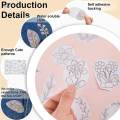 Water Soluble Stabilizer Fabric Embroidery Stabilizer Bohemian Fabric Stabilizer for Quilting Shirts. 