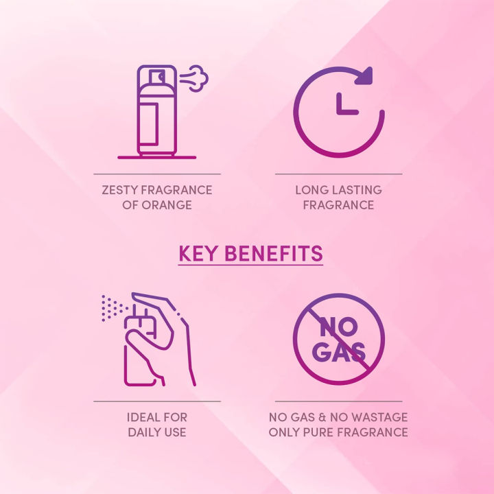 Layer'r%20Wottagirl%20Secret%20Crush%20135%20Ml%20Perfume%20Women's%20Fragrance%20Eau%20De%20Parfum%20Spray%20-%20Image%203