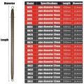 【Get the Perfect Fit】 1Pcs New 420mm PVC Spring Bender 3/8 1/2 3/4 Square Steel Wire Bending Tool 12.4-26.4mm Spring Wire Tube Manual Tool.