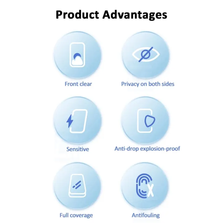 1-3Pcs%20Anti-spy%20Privacy%20Glass%20For%20VIVO%20Y16%20Y17%20Y78%20Y36%20Y30%20Y32%20Y33S%20Y35%20Y52%20Y55%20Y75%20Y73%20Y12%20Y31S%20Y53%20Y27%20Y77T%20Screen%20Protector%20-%20Image%203