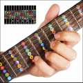 Guitar Sticker Guitar Fretboard Notes Labels Sticker Guitar Parts Fingerboard Fret Decals Acoustic Electric Guitar Accessories with free 1 pcs picks. 