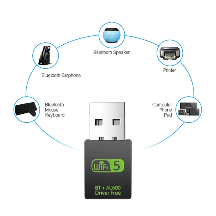 600Mbps%20USB%20WiFi%20Bluetooth%20Adapter%202%20in%201%20Dongle%20Dual%20Band%202.4G%205GHz%20USB%20WiFi%205%20Network%20Wireless%20Bluetooth%20Adapter%20WiFi%20Receiver%20-%20Image%204