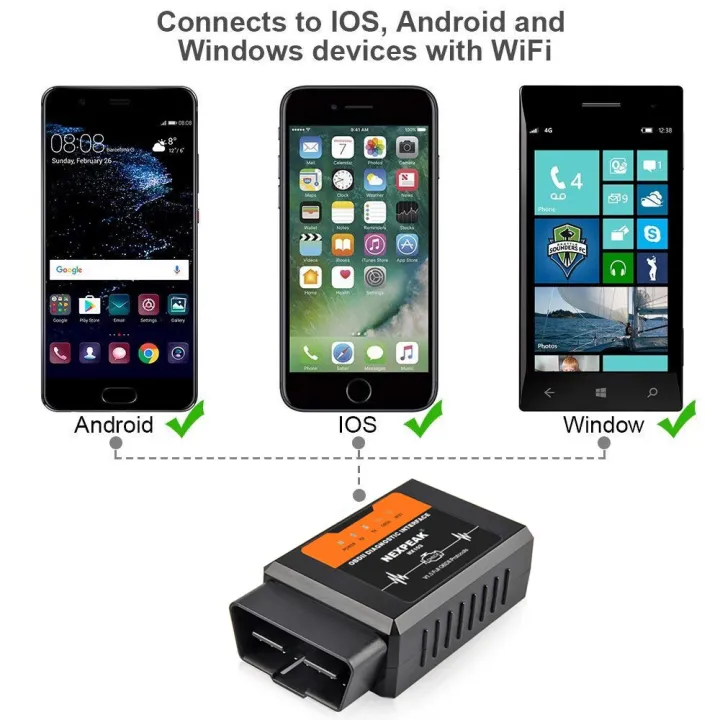 ELM327%20wifi%20Latest%20Version%20V1.5%20Auto%20OBD%20Scanner%20Code%20Reader%20Tool%20Car%20Diagnostic%20Tool%20Super%20MINI%20ELM%20327%20For%20Android%20IOS%20-%20Image%208
