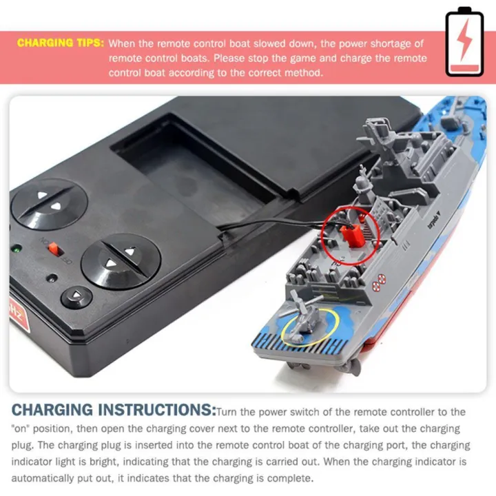 niceEshop%20Remote%20Control%20Battleship,%20Waterproof%20Educational%20Toys%20Challenger%20Aircraft%20Carrier%20-%20RC%20Boat%20Aircraft%20Ship%20-%20Boat%20Kids%20Toys%20for%20Boys%20Girls%20-%20Image%207