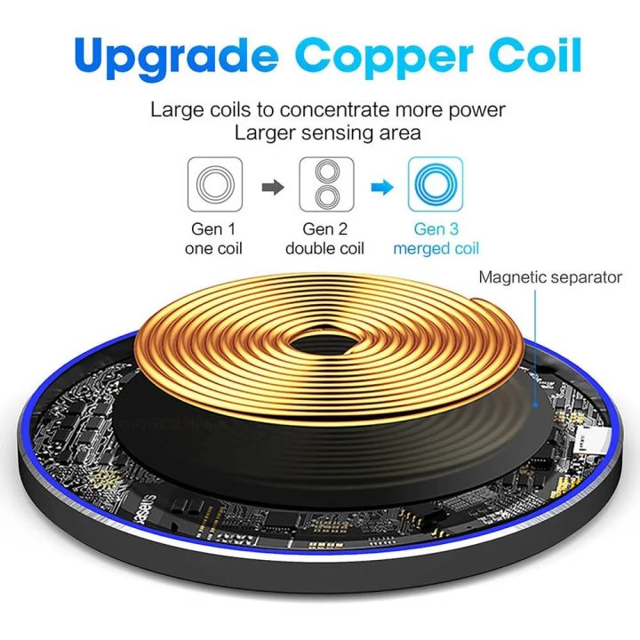 Wireless%20Charger%20Pad%20Fast%20Induction%20Wireless%20Charging%20Station%20for%20iPhone%2015%2014%2013%2012%20Pro%20Max%20Samsung%20S24%20S23%20S22%20Xiaomi%20Charger%20-%20Image%202