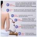 Terahertz Blower Device Iteracare Light Magnetic Healthy Physiotherapy Machine Body Care Pain Relief Electric Hair Blowers Wand.
