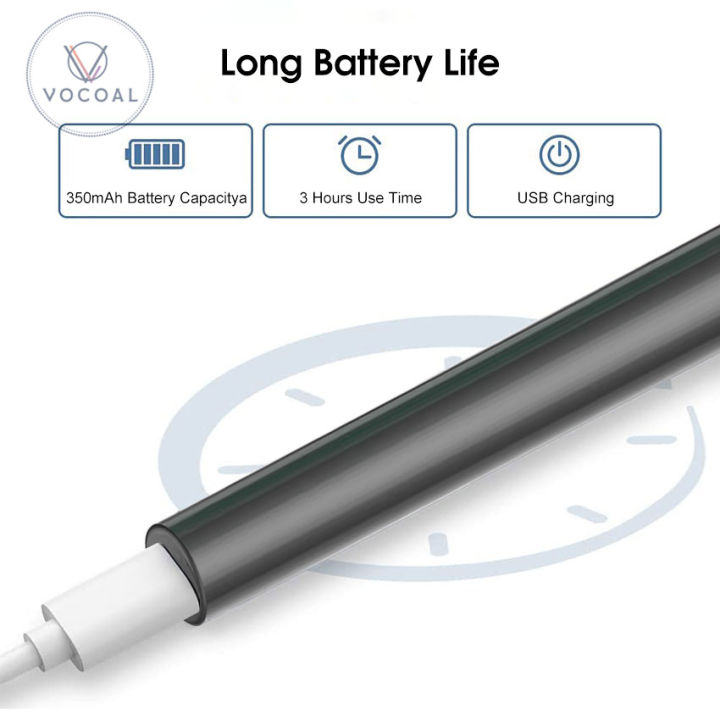 Vocoal%20Ear%20Pick%20Intelligent%20Visible%20Ear%20Spoon%20Ear%20Wax%20Removal%20Ear%20Cleaner%20with%20Camera%20Visual%20Ear%20Scope%20Camera%20Safe%20Ear%20Pick%20Ear%20Cleaning%20Endocsope%20Kit%20%20Wireless%20Ear%20Otoscope%20Ear%20Cleaning%20Tool%20for%20iPhone%20%20iPad%20&%20Android%20Smart%20Phones%20-%20Image%204