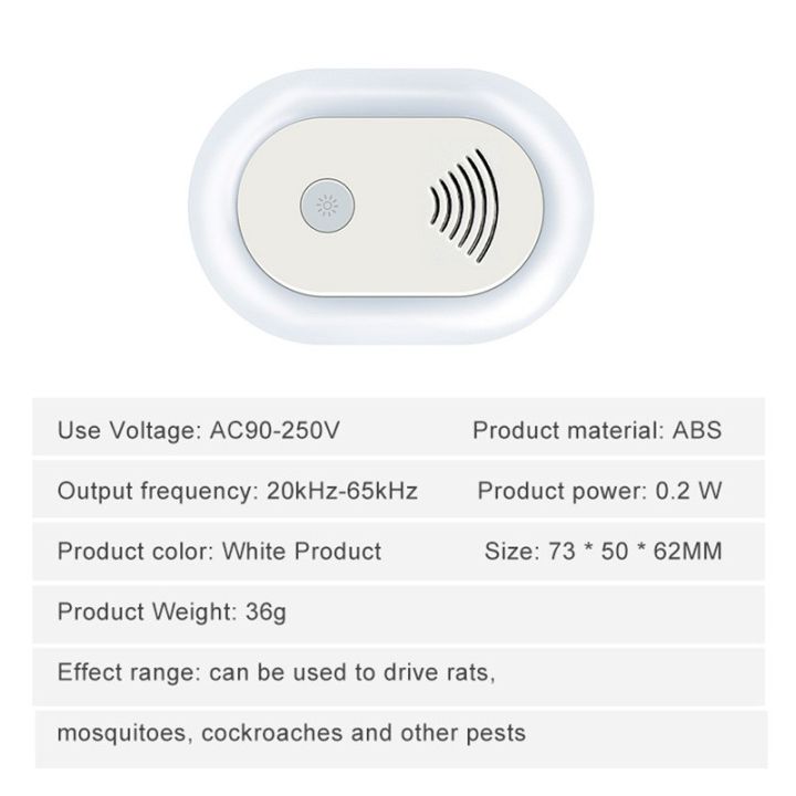%E3%80%90Big-promotion%E3%80%91%20Ultrasonic%20Insect%20Repeller%20Night%20Frequency%20Conversion%20Insect%20Repeller%20Mosquito%20Ki-ller%20Wall%20Lamp%20-%20Image%206