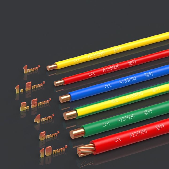 1meter%20BV%20Household%20Single-Core%20Single-Strand%20Flame%20Retardant%20Wire%2015%2013%2018%2017%2011%206%20AWG%20pure%20copper%20core%201.5%202.5%204MM%20hard%20wire%20-%20Image%202
