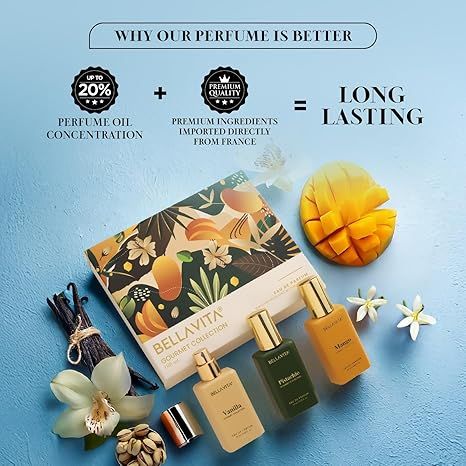 BELLAVITA%20Gourmet%20Perfume%20Collection%20Gift%20Set%203x20ml%20-%20Image%202