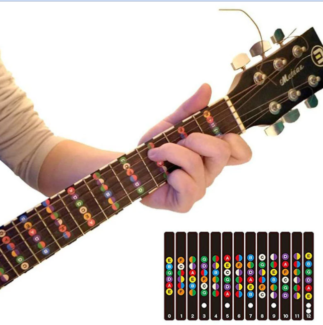 Guitar%20Sticker%20Guitar%20Fretboard%20Notes%20Labels%20Sticker%20Guitar%20Parts%20Fingerboard%20Fret%20Decals%20Acoustic%20Electric%20Guitar%20Accessories%20-%20Image%203