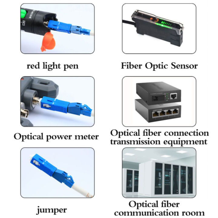 High%20Quality%20SC%20Male%20To%20LC%20Female%20Single%20Mode%20Fiber%20Optic%20Hybrid%20Optical%20Adaptor%20Converter%20Mushen%20-%20Image%202