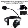 Call Center Wired Headset With Noise Canceling Mic One-Ear Telephone Clear Call Single Sided Headphones For PC Computer Laptop.