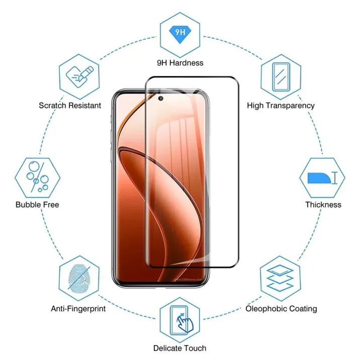(New)%20for%20realme%2012%20pro/12%20Pro%20plus%205g%202in1%20tempered%20glass%20camera%20film%20for%20realmi%2012pro%2012%20pro%20curved%20black%20edge%20tempered%20film%20-%20Image%203