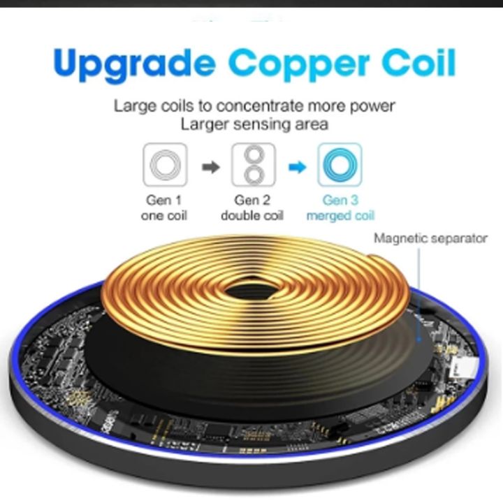 30W%20fast%20charger%20Qi%20wireless%20charger%20For%20Sony%20Xperia%20XZ1%20Compact%20Ulefone%20Armor%2010%205G%20Ulefone%20Armor%2011T%2011%20Wireless%20charging%20pad%20-%20Image%205