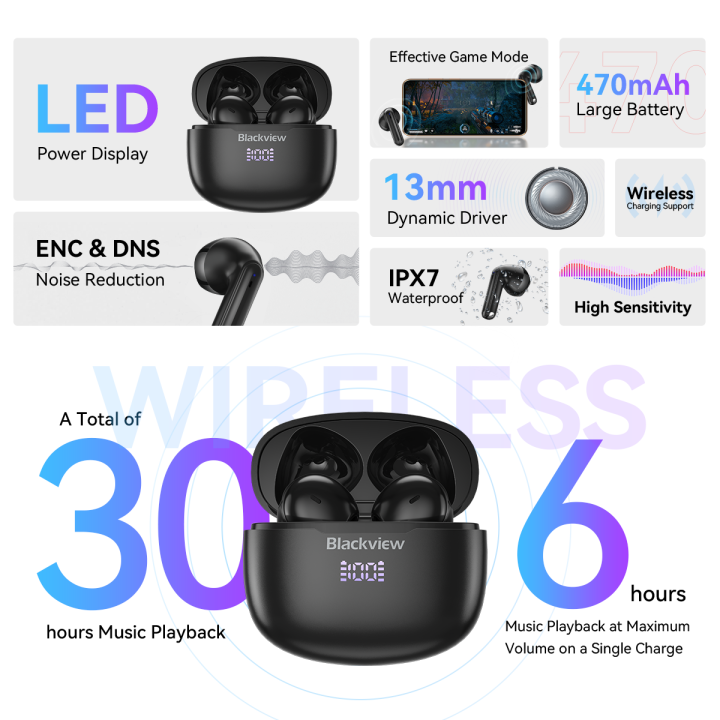 Blackview%20AirBuds%207%20True%20Wireless%20Bluetooth%20Headphones%20TWS%20Earphones%20In%20Ear%20with%20Microphone%20Wireless%20Charging%20for%20Mobile%20Phone%20-%20Image%202