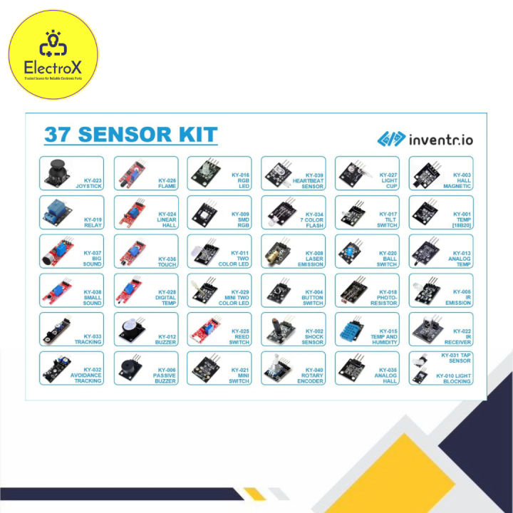 37 In 1 Sensor Module Board Set Kit for Arduino & MCU Education User ...