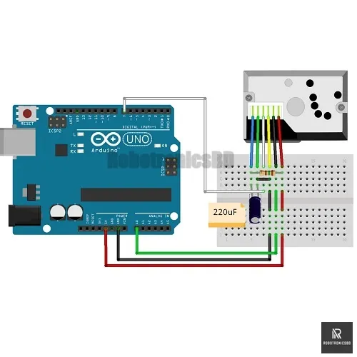 GP2Y1014AU0F%20Optical%20Dust%20Sensor%20%7C%20PM2.5%20Air%20Quality%20Detection%20Module%20for%20Arduino,%20ESP32,%20Raspberry%20Pi%20-%20Image%205