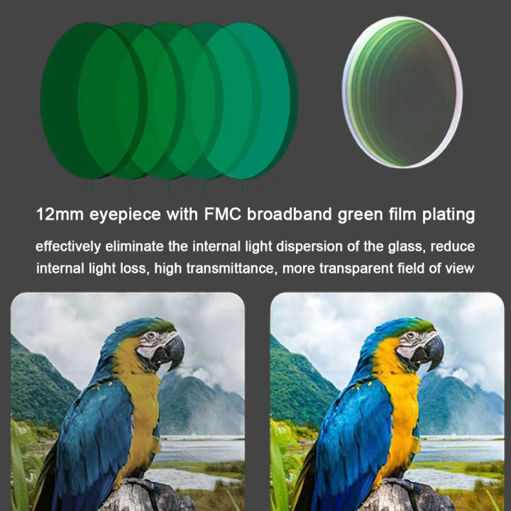 %E3%80%90Customer%20favorite%E3%80%91%208x20%20HD%20Night%20Vision%20Mini%20Pocket%20Zoom%20Monocular%20Portable%20for%20Outdoor%20Camping%20Mountaineering%20Hike%20Birdwatching%20-%20Image%203