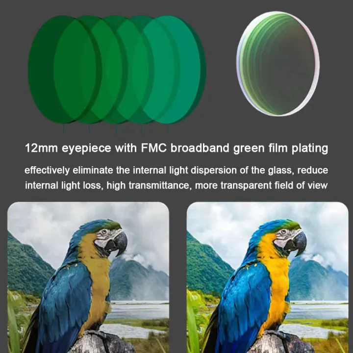 %E3%80%90Customer%20favorite%E3%80%91%208x20%20HD%20Night%20Vision%20Mini%20Pocket%20Zoom%20Monocular%20Portable%20for%20Outdoor%20Camping%20Mountaineering%20Hike%20Birdwatching%20-%20Image%203