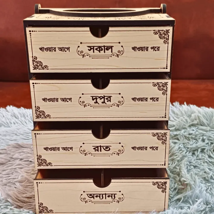 Medicine%20Storage%20Box%204%20layer%20Keep%20your%20medicines%20organized%20and%20secure%20with%20this%20handy%204%20layer%20medicine%20storage%20box.%20-%20Image%202