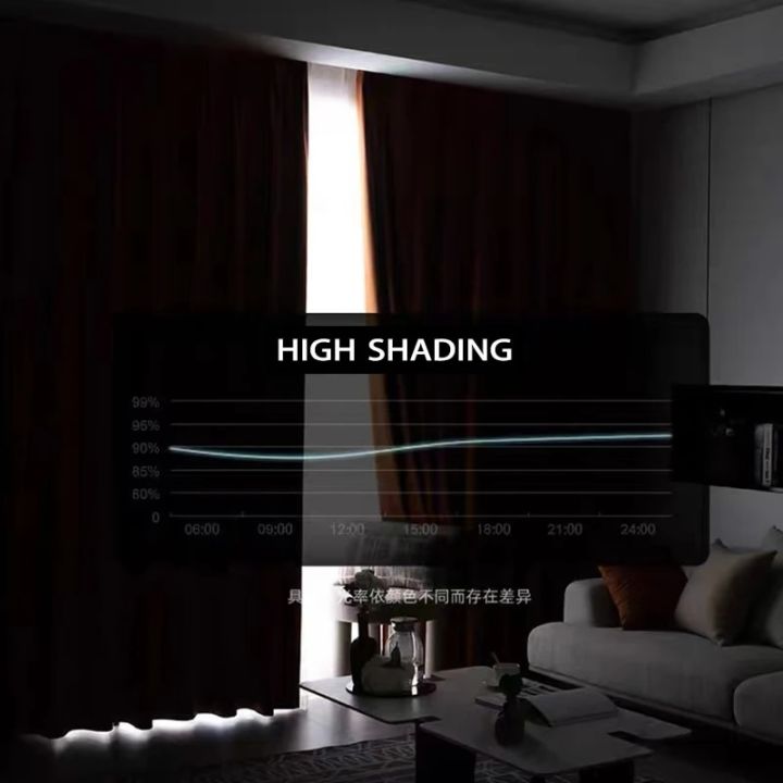 Luxury%20Modern%20Blackout%20Curtains%20Window%20For%20Living%20Room%20Thick%20Curtains%20For%20Bedroom%20High%20Shading%20Drapes%20Home%20Decor%20Black%20Curtains%20-%20Image%202