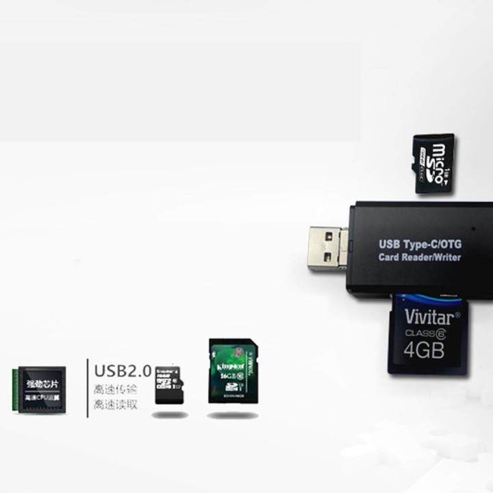 Type%20C%20Multi-function%20Card%20Reader%20-%20Image%205
