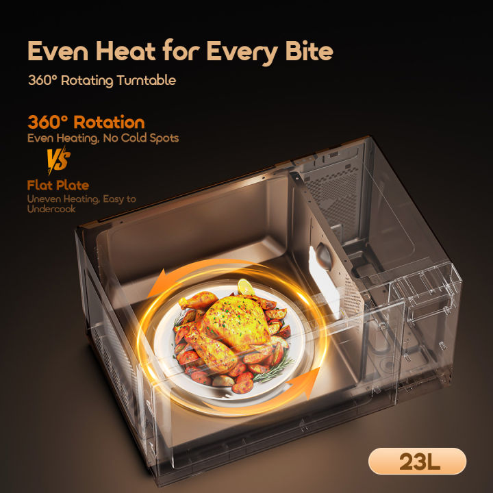 oraimo%20InfiWave%20Lite%2023L%20Energy-Saving%20Touchscreen%20Microwave%20Oven%20(OMO-521A)%20-%20Image%205