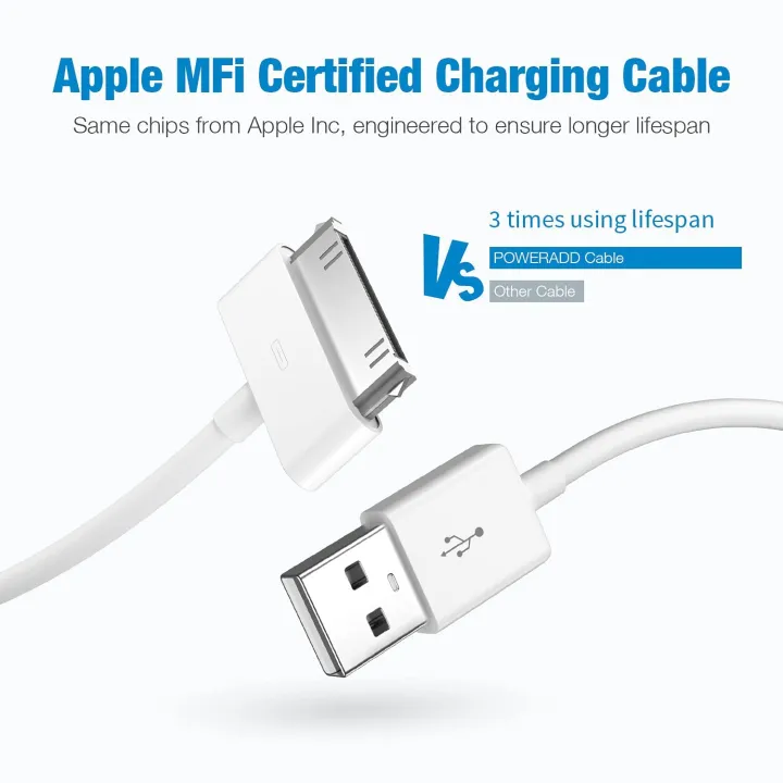 30%20Pin%20USB%20Charging%20Cable%20For%20iPhone%204%20/%204S,%20iPhone%203G%20/%203GS,%20iPad%201/2/3,%20iPod%20Touch,%20iPod%20Nano%20-%20Image%206