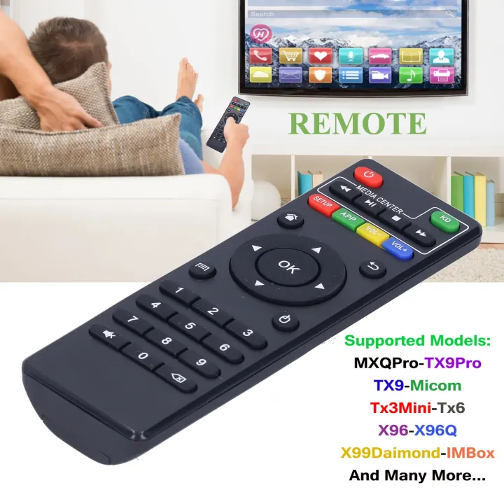 Remote%20Control%20For%20MXQ,%20MXQ%20Pro%204K,%20X96,%20X96mini,%20X96Q,%20TX9%20Pro,%20TX3min,%20TX6,%20T95X,%20T95M,%20T95N%20Android%20Smart%20TV%20Box.%20-%20Image%202
