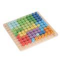 Match Multiplication Toy, Children Multiplication Board 3 in 1 for Preschool for Boys Girls. 