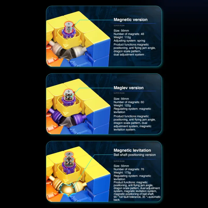 GC%20Moyu%20Super%20Rs3m%203x3%20Magic%20Cube%20Magnetic%20Levitation%20Ball%20Shaft%20Positioning%20Magnetic%20Speed%20Cube%20Puzzle%20Toy%20For%20Competition%20-%20Image%204