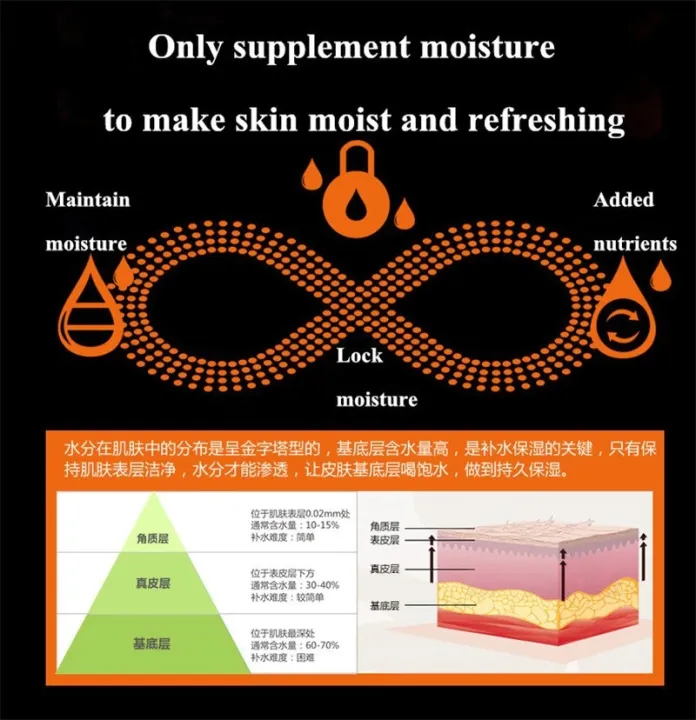 BIOAQUA%20Men%20Validity%20Oil%20Control%20Deep%20Hydrating%20Moisturizing%20Oil-control%20Face%20Cream-50g%20-%20Image%206