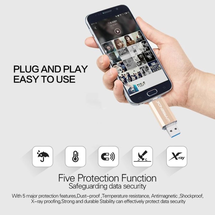 Hotsale%20WANSENDA%20OTG%20USB%20Flash%20Drive%20Type%20C%20Pen%20Drive%20512GB%20256GB%20128GB%2064GB%2032GB%2016GB%20USB%20Stick%203.0%20Pendrive%20for%20Type-C%20Device%20-%20Image%204