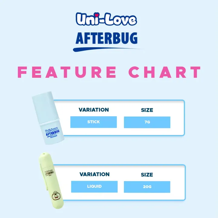 UniLove%20Afterbug%20Eraser%207g%20-%20Image%205
