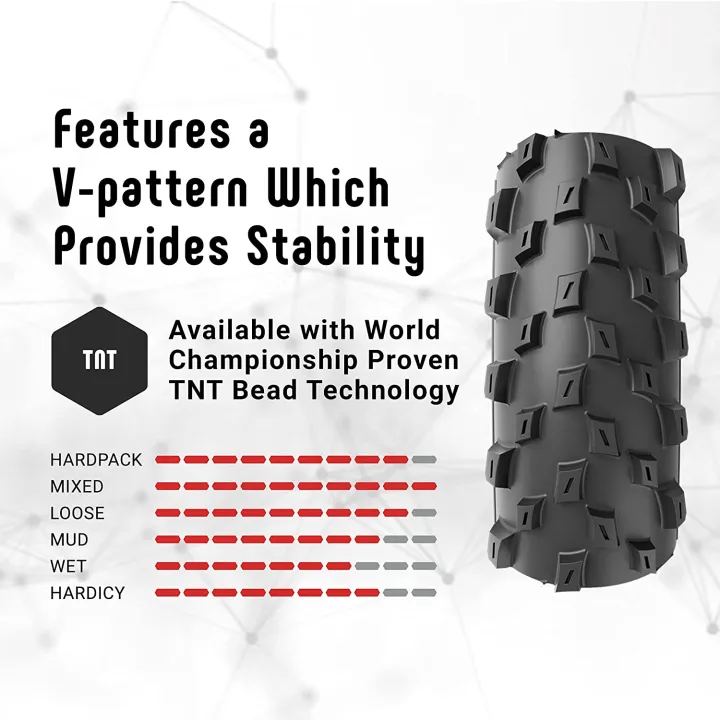 29"%20x%202.10%20inches%20Nylon%20Tyre%20Tire%20Mountain%20MTB%20Bicycle%2029"%20x%202.10%20(52-622)%20Meghna%20tyre%2029"%20Bike%20Tire%20-%20Image%205