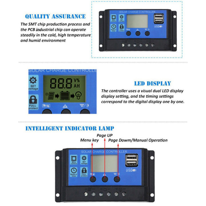 100A%20Solar%20Charge%20Controller,%20Solar%20Panel%20Controller%2012V/24V%20Adjustable%20LCD%20Display%20Solar%20Panel%20Batter-ys%20Regulator%20with%20Dual%20USB%20Port%20-%20Image%203