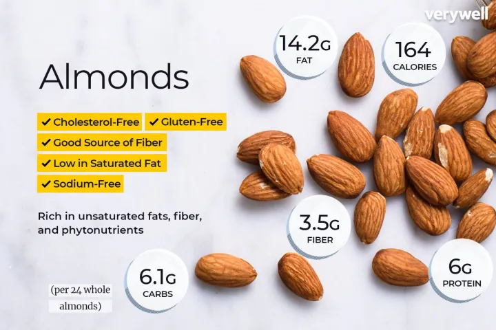 Almonds%20-%20100gm%20-%20Image%202