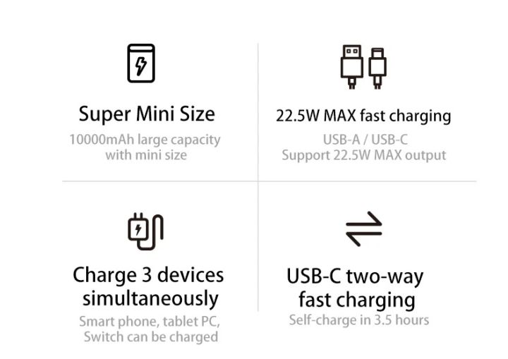 Cuktech%20ZMI%2010000mAh%20QB817%20Two-way%20Fast%20Charging%2022.5W%20Powerbank%20Mini%20-%20Image%204