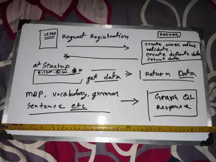 White%20Board%20Writing%20Board%2018/24%20INCH%20-%20Image%202